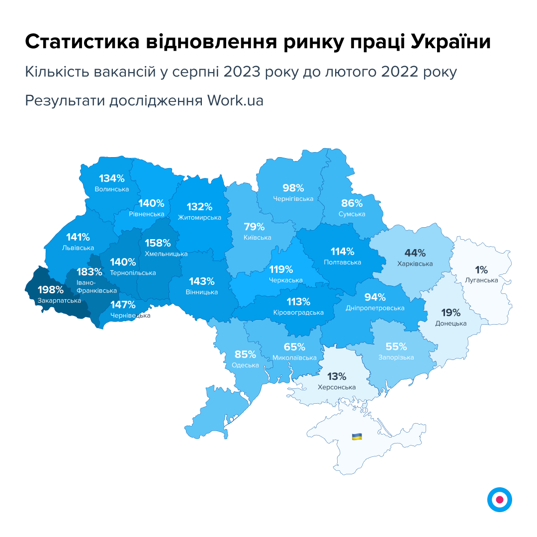 На рынке труда более 100 000 вакансий. На какой работе платят больше всего